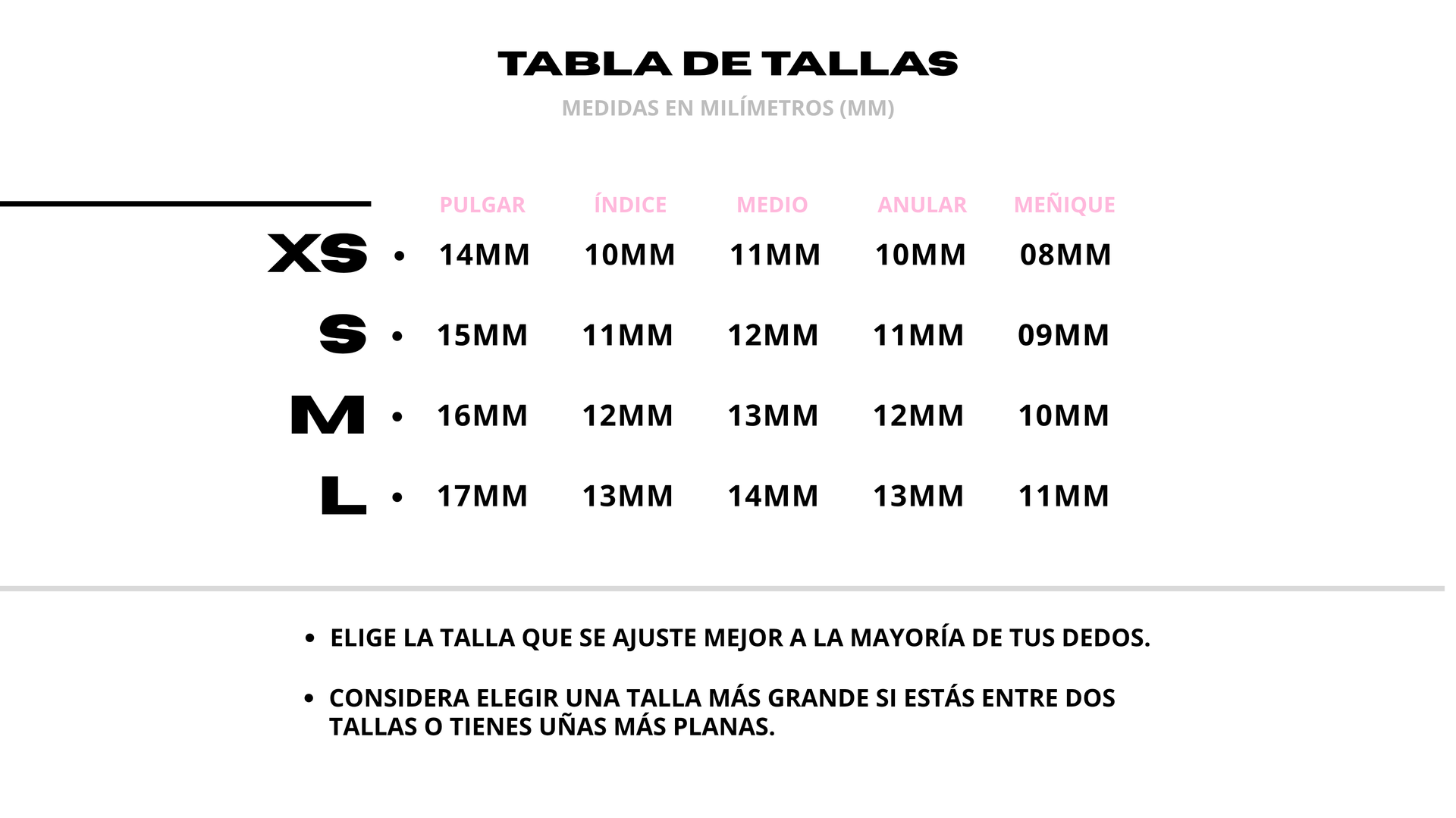Diapositiva de cómo medir tus uñas